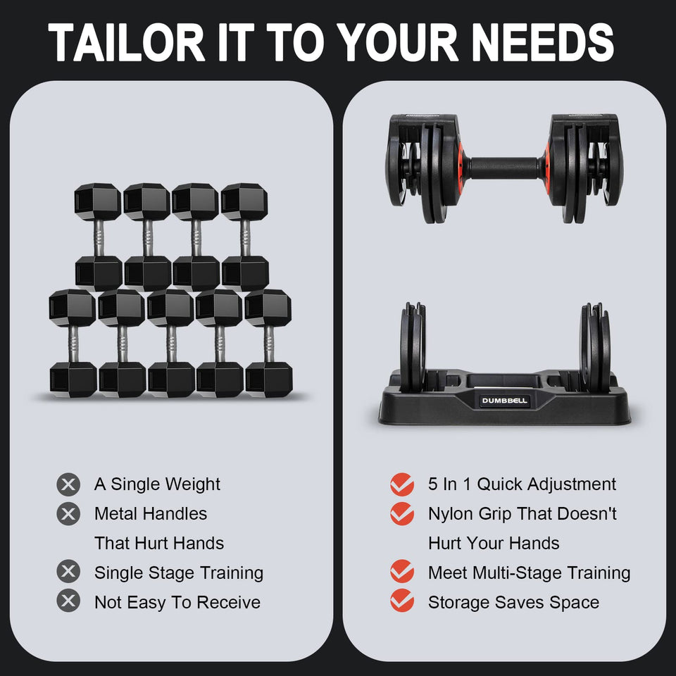 25 lbs Pair Adjustable Dumbbell Set, Fast Adjust Dumbbell Weight for Exercises Pair Dumbbells for Men and Women in Home Gym Workout Equipment, Dumbbell with Tray Suitable for Full Body